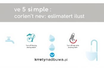 Jak oszczędzać wodę w domu? 5 prostych trików, które działają! Jak oszczędzać wodę w domu? 5 prostych trików, które działają!